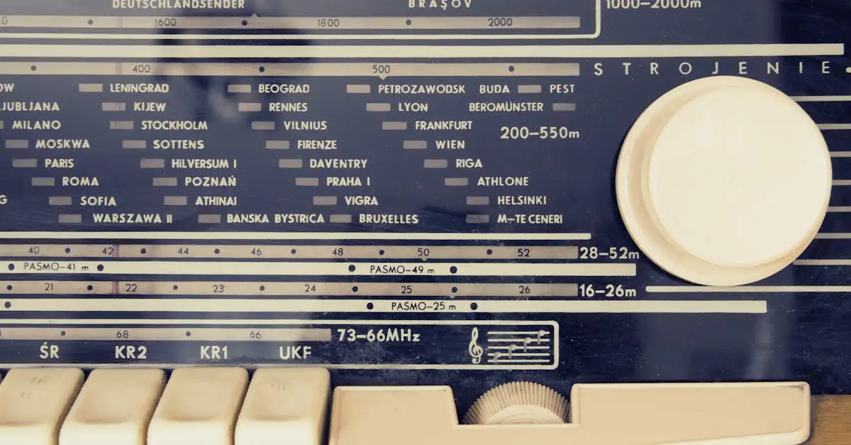 Musik på P4: Upptäck Sveriges bästa radiomusik